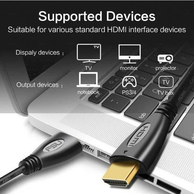 Apple HDMI ケーブル ビデオケーブル (2m) 1.4V 1080 3Dケーブル hdtv