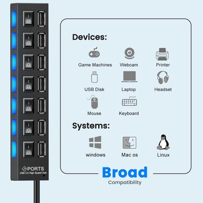 USBハブ スイッチ付 4ポート データ転送 ゲーム マウス スマホ ヘッド 
