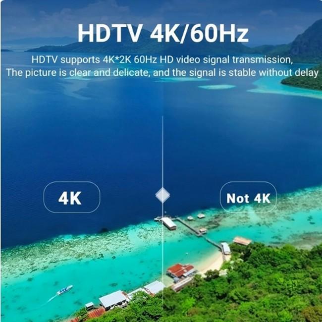 Type-C to HDMIケーブル 2m ミラーリング 変換ケーブル