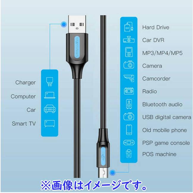 カメラ デジカメ 接続用 USBケーブル Mini-Bタイプ 充電 データ転送 (2m) フラットケーブル PayPay : モバイルショップ ...