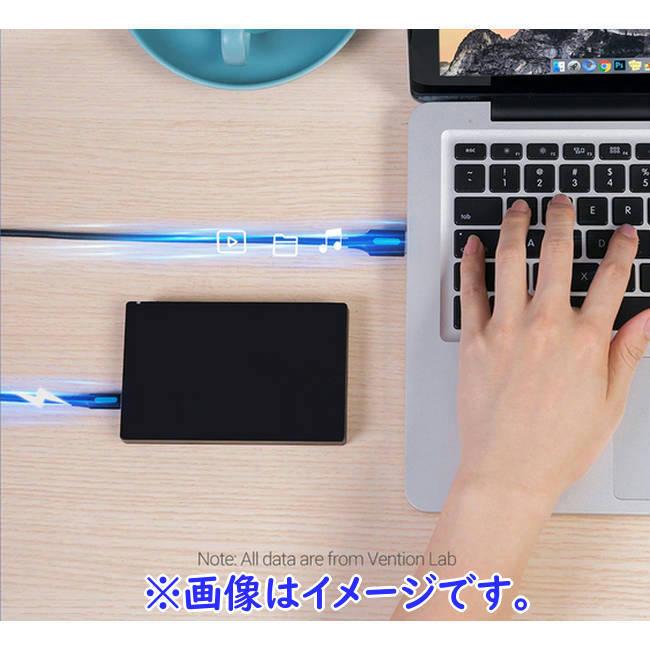 カメラ デジカメ 接続用 USBケーブル Mini-Bタイプ 充電 データ転送 (2m) フラットケーブル PayPay : モバイルショップ ...
