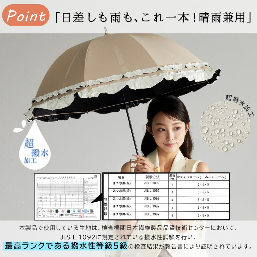 KIZAWA 日傘 長傘 完全遮光 晴雨兼用 傘 雨傘 レディース UVカット