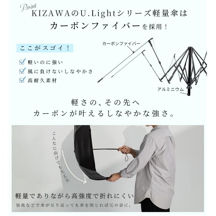 日傘 完全遮光 折りたたみ 形状記憶 軽量 uvカット100% 遮熱 折りたたみ傘 晴雨兼用 雨傘 レディース ギフト Pattofold arellaの画像