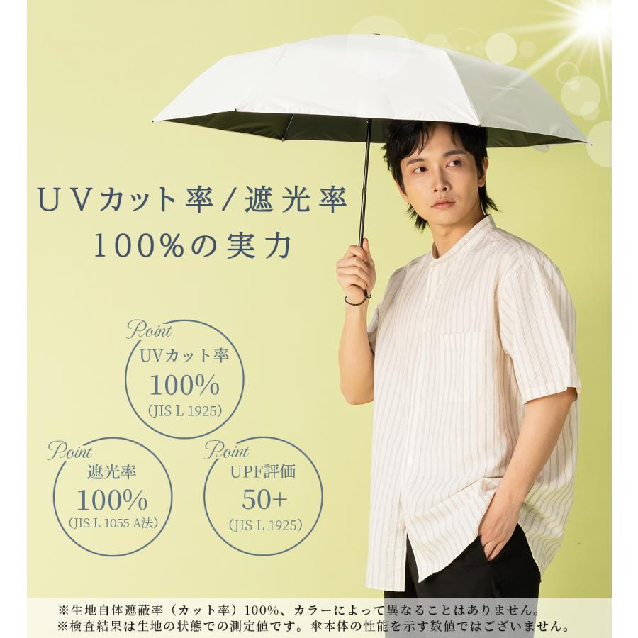 日傘 完全遮光 折りたたみ 形状記憶 軽量 uvカット100% 遮熱 折りたたみ傘 晴雨兼用 雨傘 レディース ギフト Pattofold arellaの画像