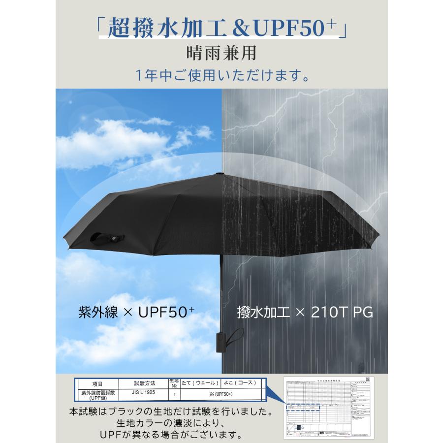 KIZAWA 折りたたみ傘 メンズ ワンタッチ 自動開閉 日本特許 KIZAWA 折りたたみ傘 メンズ ワンタッチ 自動開閉 日本特許