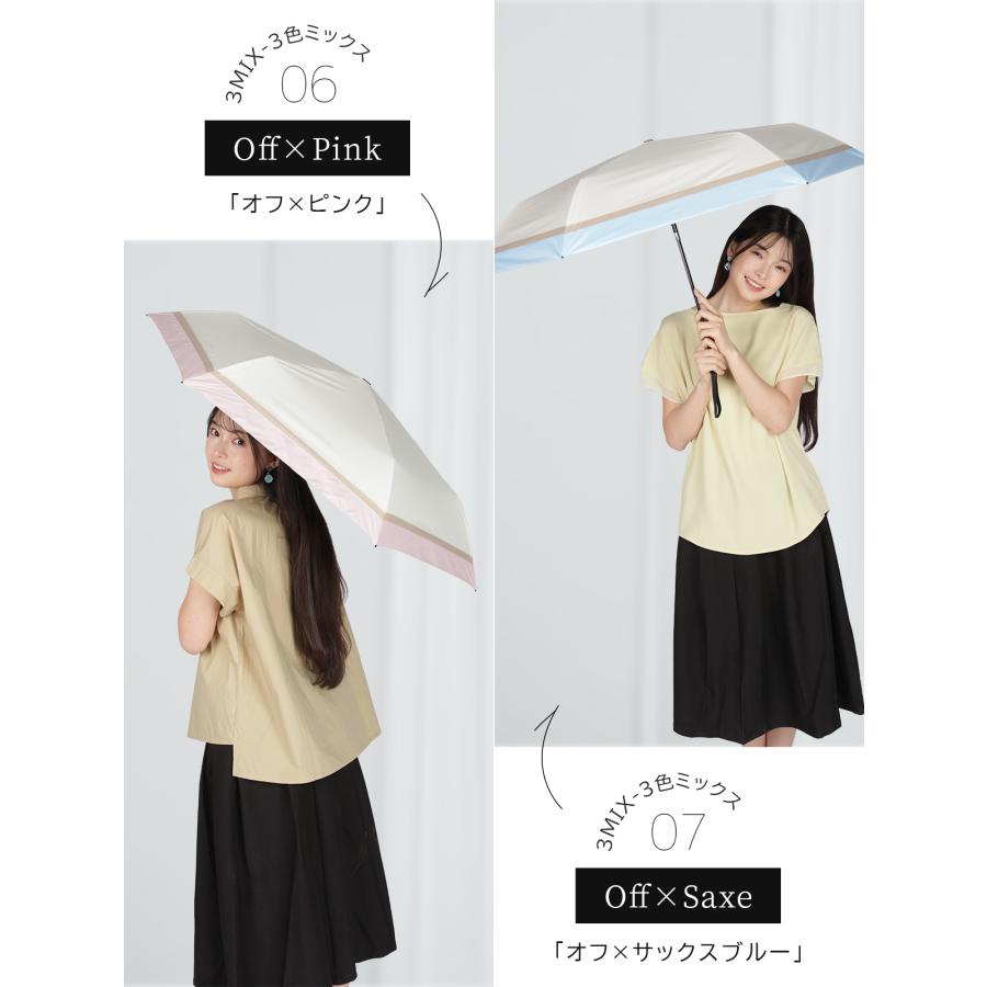 【新品未使用】ヒステリックミニ 折りたたみ晴雨兼用傘 自動開閉式 日傘 晴雨兼用「nifty colors 遮光セーラーボーダーミニ55 2364