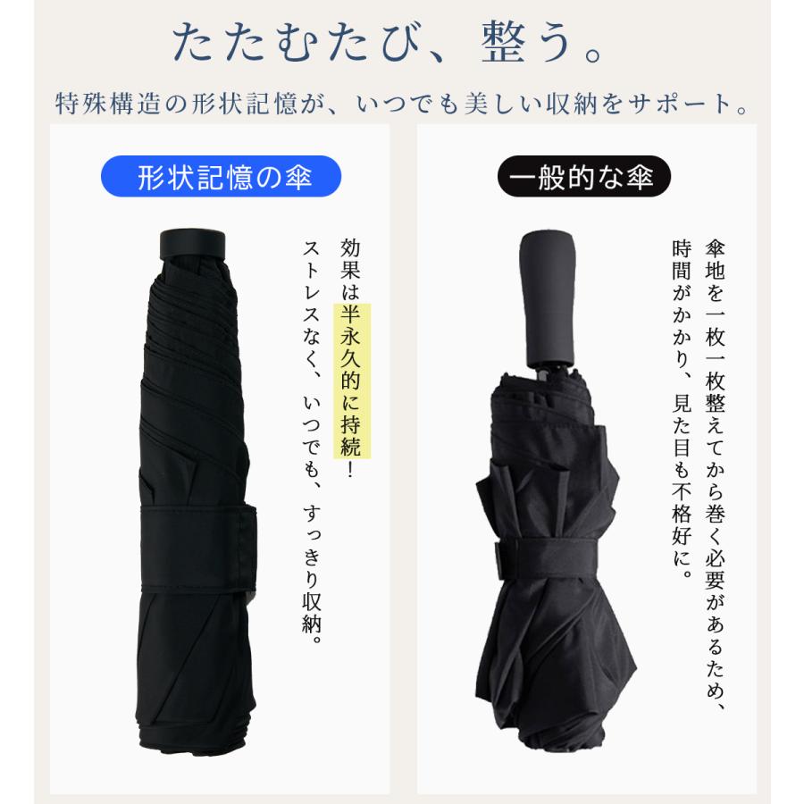 KIZAWA 雨傘 折りたたみ傘 形状記憶 軽量 風に強い 折り畳み傘 大きい