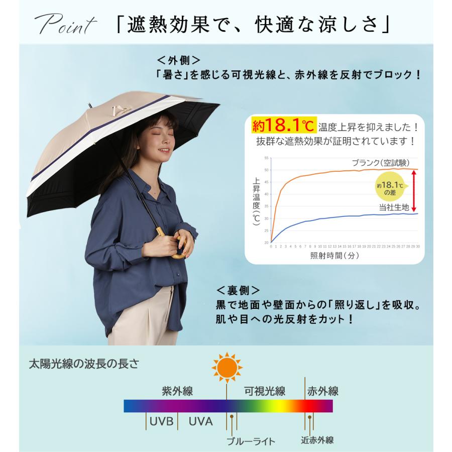 KIZAWA 日傘 完全遮光 晴雨兼用 長傘 雨傘 UVカット100%遮光 遮熱