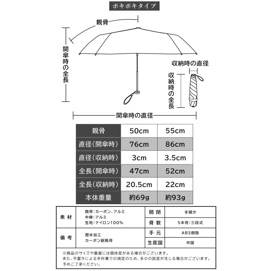 雨傘 折りたたみ傘 最軽量 コンパクト カーボン傘 折り畳み傘 69g メンズ レディース 超撥水 常備傘 男性 女性 誕生日 ギフト プレゼント U.Light pocket | KIZAWA | 24