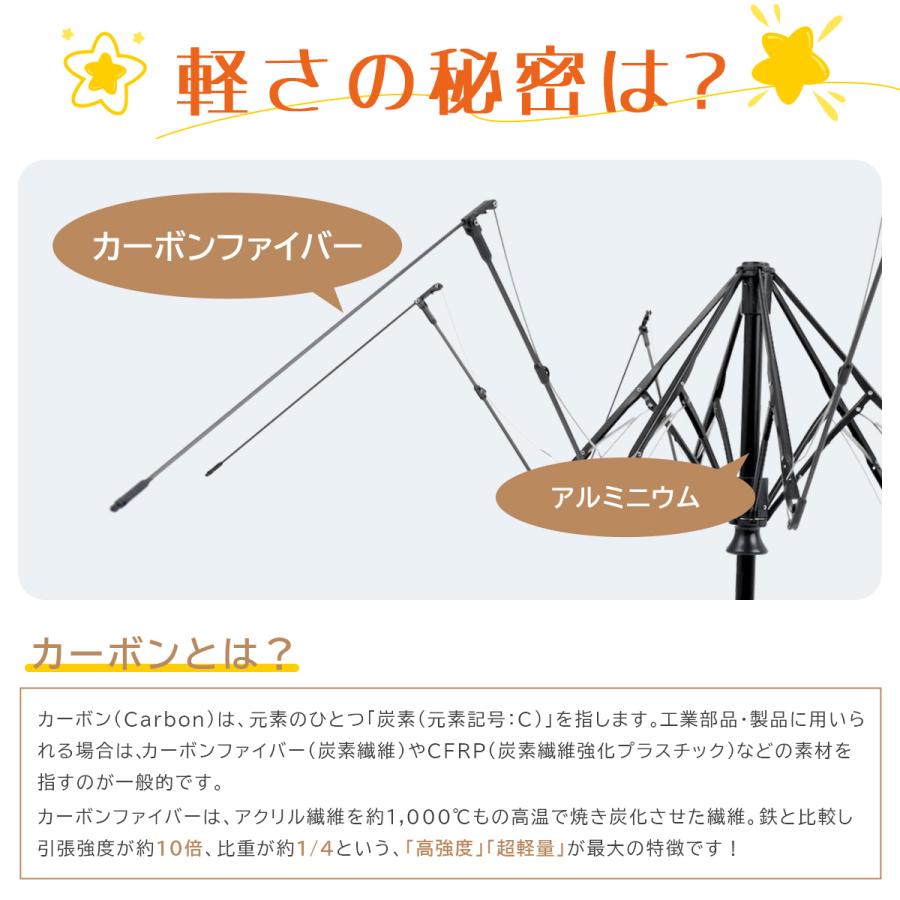 折りたたみ傘 最軽量 カーボン傘 93g メンズ レディース 5級撥水 コンパクト 折り畳み傘 持ち運び便利 ポキポキ ラクラク 親骨55cm｜kizawa｜16