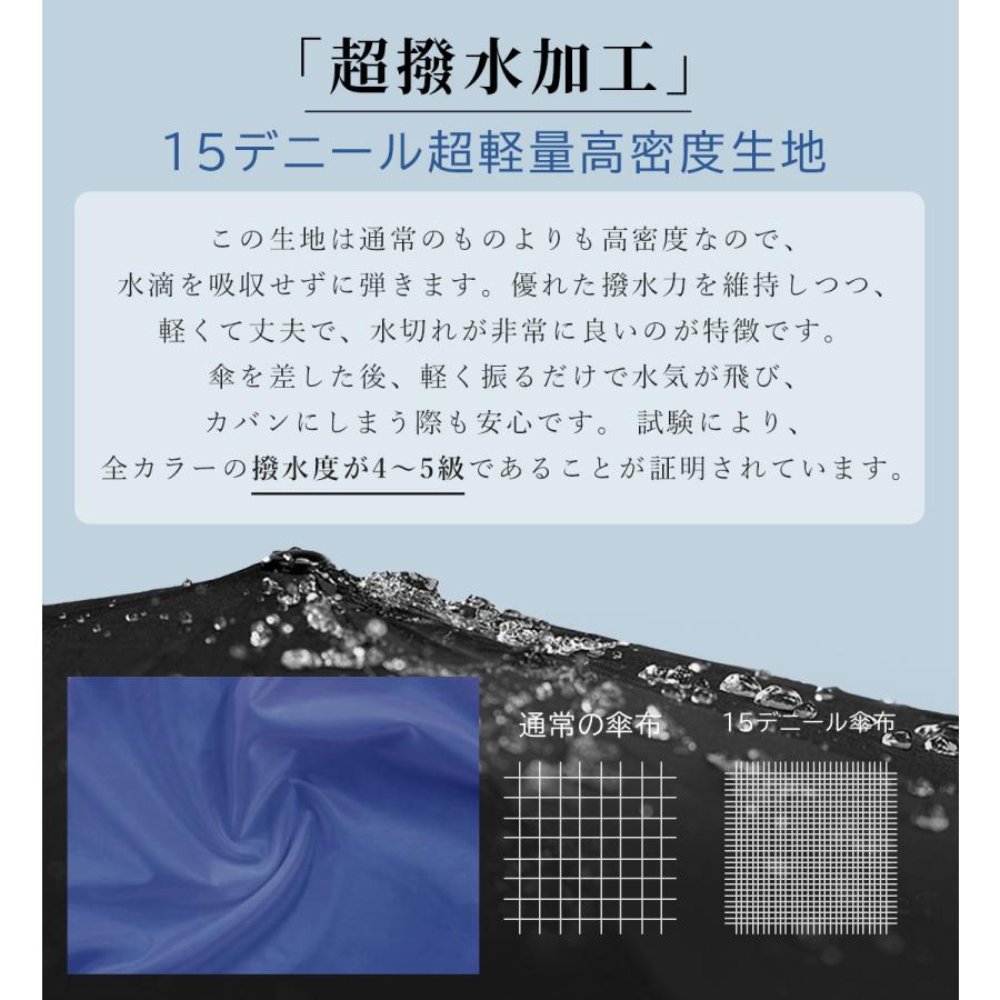 雨傘 折りたたみ傘 最軽量 コンパクト カーボン傘 折り畳み傘 69g メンズ レディース 超撥水 常備傘 男性 女性 誕生日 ギフト プレゼント U.Light pocket | KIZAWA | 19