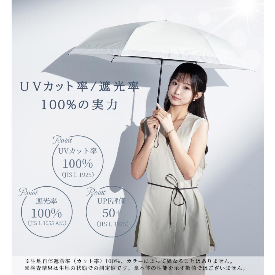 KIZAWA 日傘 完全遮光 折りたたみ 軽量 風に強い uvカット100% 涼しい