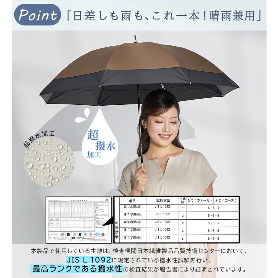 KIZAWA 日傘 長傘 完全遮光 晴雨兼用 大きめ 8本骨 55cm レディース UV