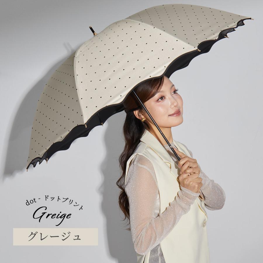 KIZAWA 日傘 長傘 完全遮光 晴雨兼用 大きい 8本骨 55cm レディース UV