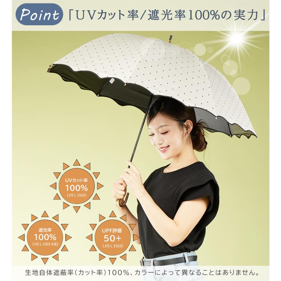 KIZAWA 日傘 長傘 完全遮光 晴雨兼用 大きい 8本骨 55cm レディース UV