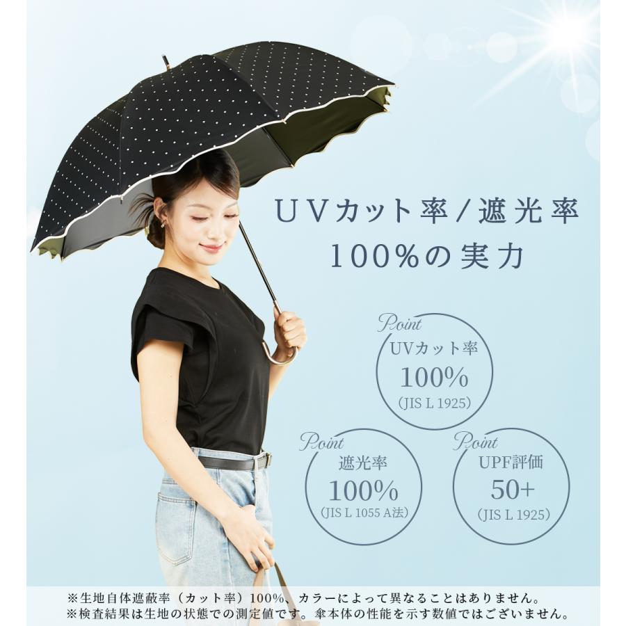 KIZAWA 日傘 長傘 完全遮光 晴雨兼用 大きい 8本骨 55cm レディース UV