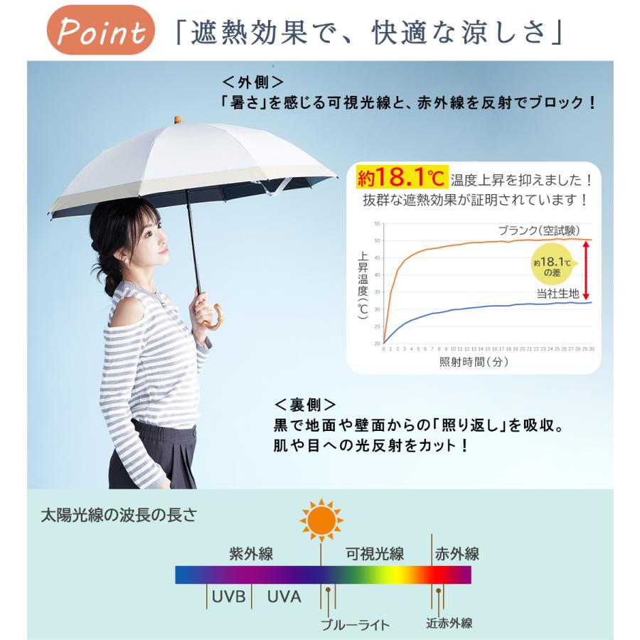 【2025年新品・未使用・タグ付】 ハンウェイ　日傘　麻100% UV カット KIZAWA 日傘 折りたたみ 完全遮光 長傘 2way ラミネート加工 2段折