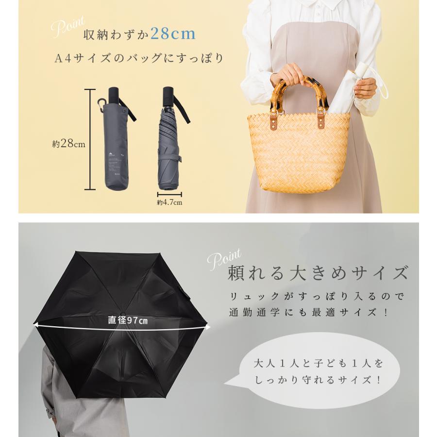 日傘 形状記憶 自動開閉 完全遮光 折りたたみ 軽量 uvカット100% 遮熱 折りたたみ傘 晴雨兼用 雨傘 メンズ レディース ギフト Pattofold swifitの画像
