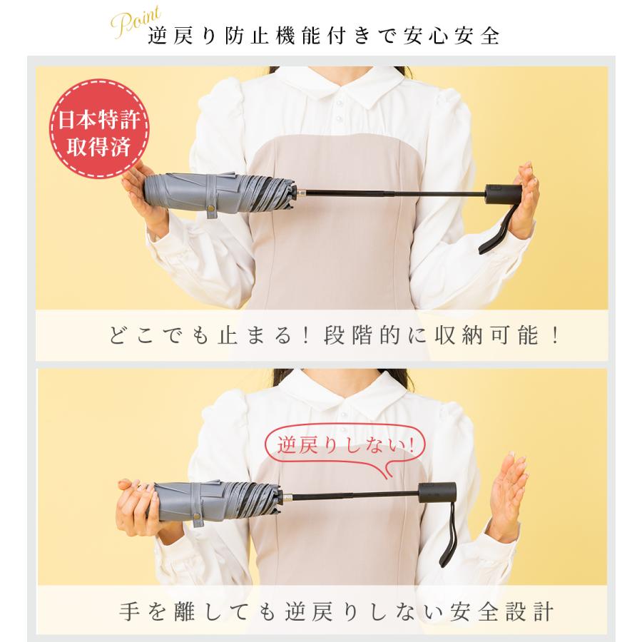 日傘 形状記憶 自動開閉 完全遮光 折りたたみ 軽量 uvカット100% 遮熱 折りたたみ傘 晴雨兼用 雨傘 メンズ レディース ギフト Pattofold swifitの画像