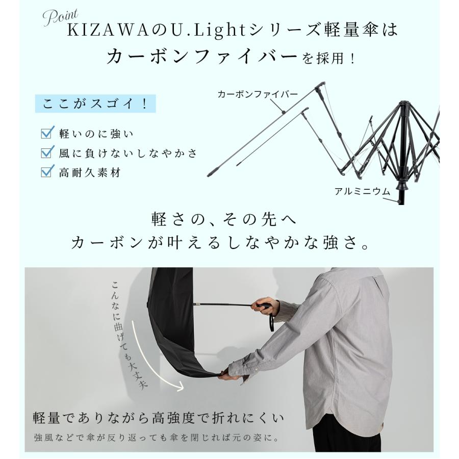日傘 形状記憶 自動開閉 完全遮光 折りたたみ 軽量 uvカット100% 遮熱 折りたたみ傘 晴雨兼用 雨傘 メンズ レディース ギフト Pattofold swifitの画像