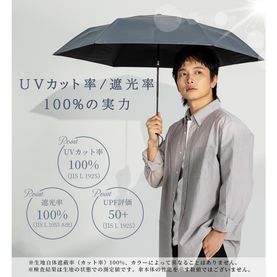 日傘 形状記憶 自動開閉 完全遮光 折りたたみ 軽量 uvカット100% 遮熱 折りたたみ傘 晴雨兼用 雨傘 メンズ レディース ギフト Pattofold swifitの画像