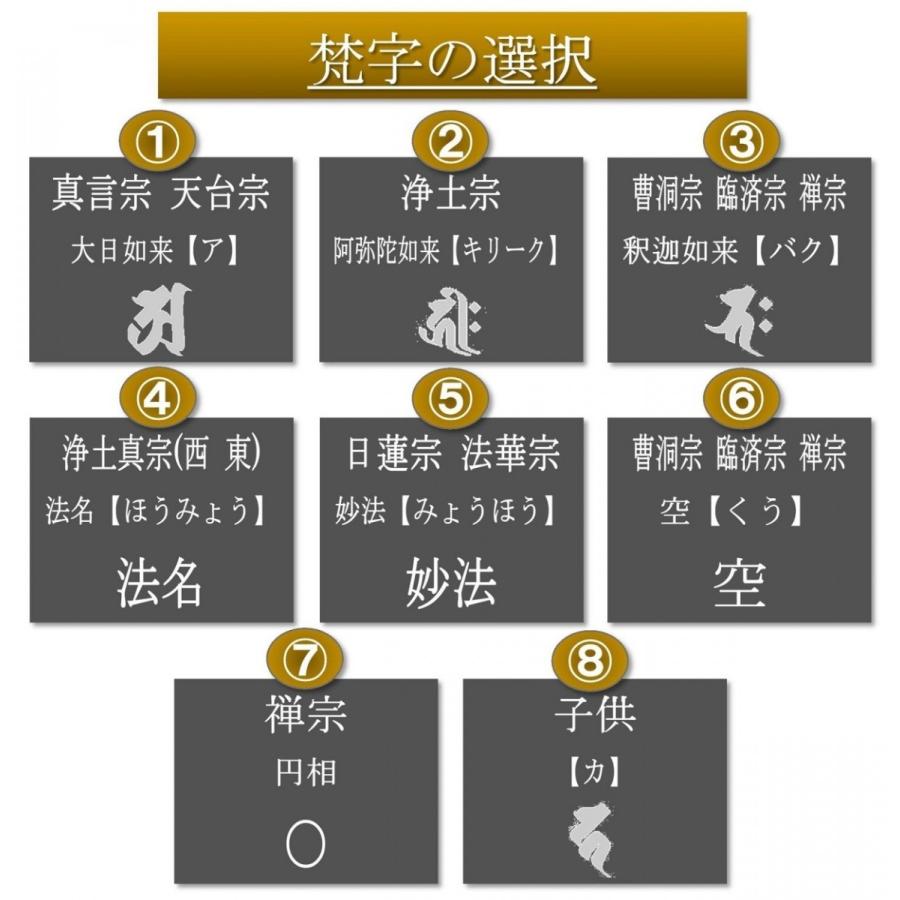 1霊分文字入れ無料 会津蒔絵位牌 四季彩 紫檀材 透漆塗 5 0寸 国産 送料無料 塗り位牌 唐木位牌 高級 モダン位牌格安 K4603 仏壇の絆 通販 Yahoo ショッピング