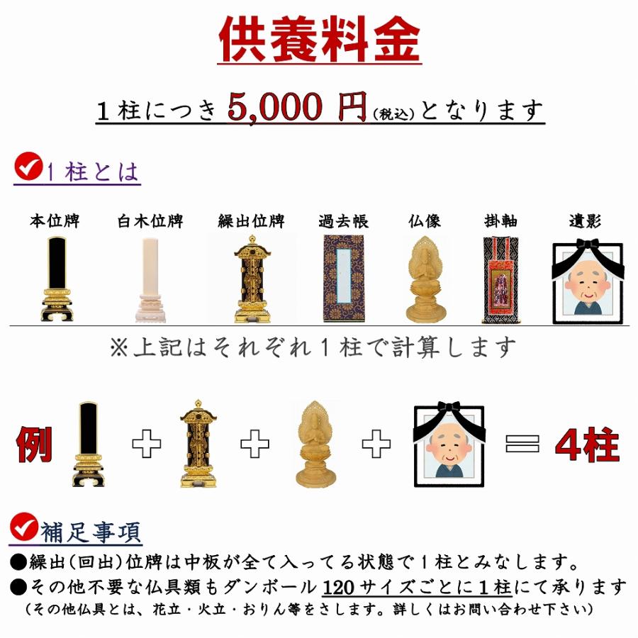 供養 閉眼 位牌 お焚き上げ 魂抜き 処分 証明書 過去帳 掛け軸 仏像