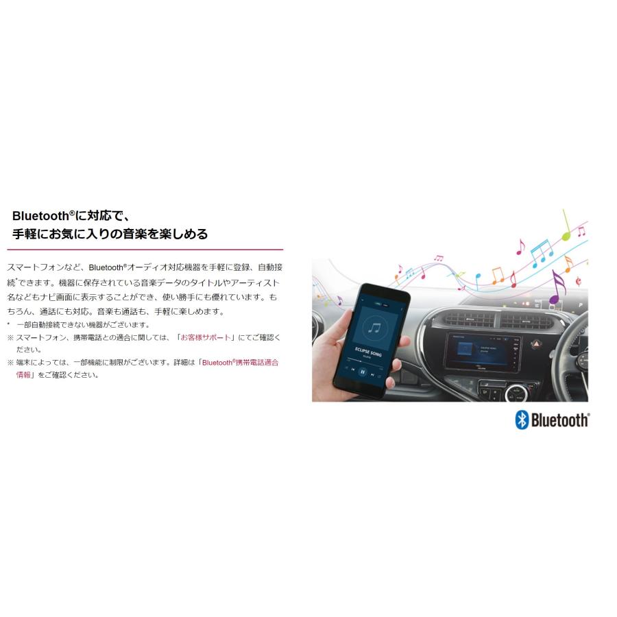 2024年秋版地図 AVN-LS04-24 デンソーテン カーナビ イクリプス 2024年秋版地図 AVN-LS04-24 デンソーテン カーナビ イクリプス