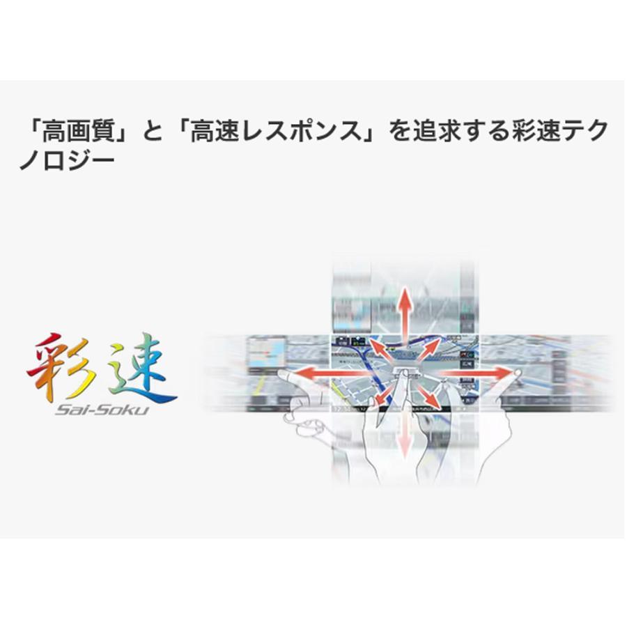彩速ナビ 7V型 MDV-D410 180mmモデル ラスト1個！！！ : KIZUNA