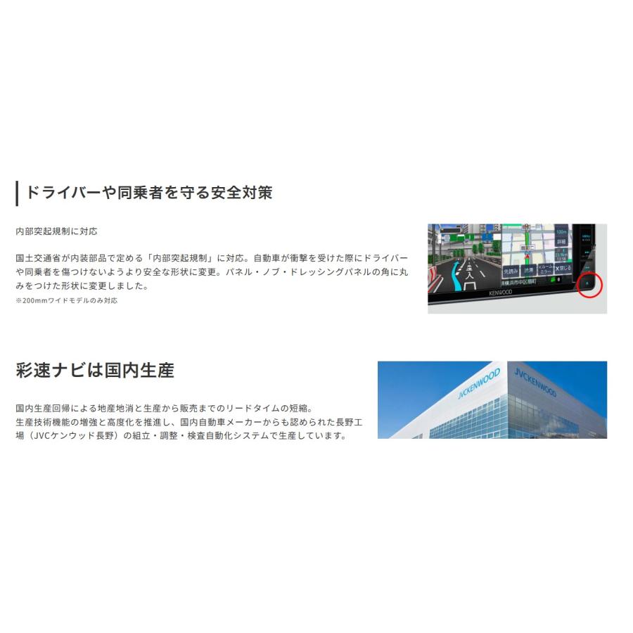 MDV-D412W 7V型/200mmワイドモデル CD/USB/SD AVナビゲーション