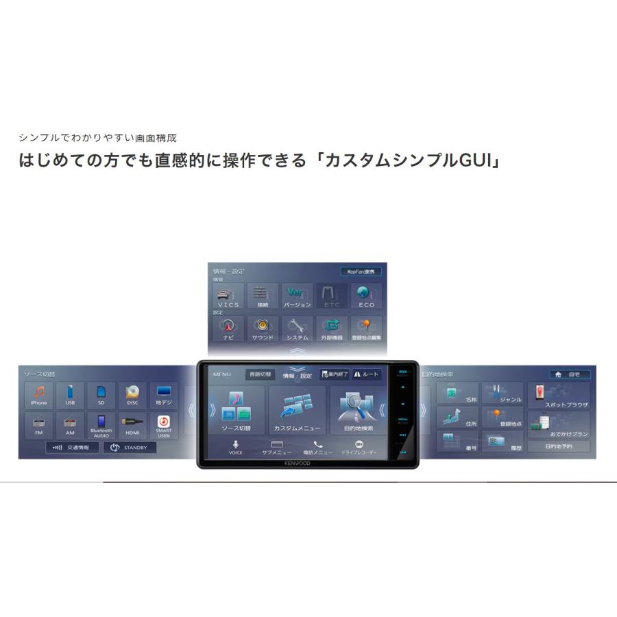 MDV-D412W 7V型/200mmワイドモデル CD/USB/SD AVナビゲーション