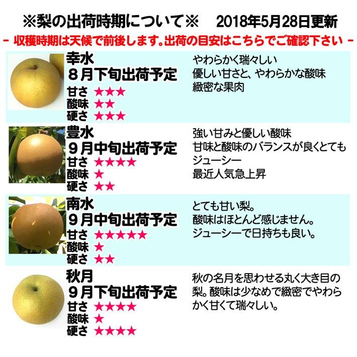 9月下旬 特選 南水 梨 減農薬 長野県産 10キロ : Su-eat Farm - 通販