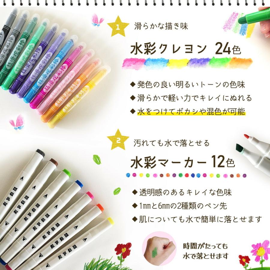 激安通販販売 104ピース お絵かきセット 水彩クレヨン イラストマーカー メタリックマーカー 色鉛筆 クレヨン アートセット お絵かき お絵描き お絵描きセット 知育玩具 Materialworldblog Com