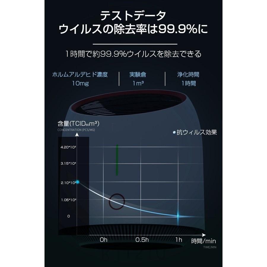 2021最新 コンパクト 空気清浄機 フィルター交換不要 15畳対応 充電 静音 卓上 3階風量 持ち運び 省エネ ワンタッチ 花粉 ホコリ チリダニ除去 花粉 細菌対策|kj1210|16