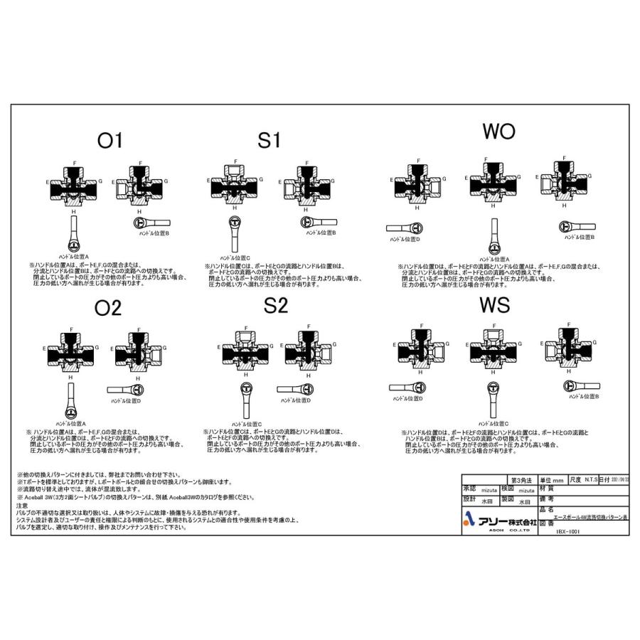 50 Off Bx 1333r Kjk アソー エースボール4w 3方4面シートtポート Wo0 日本最大級 Www Sei Ba Gov Br