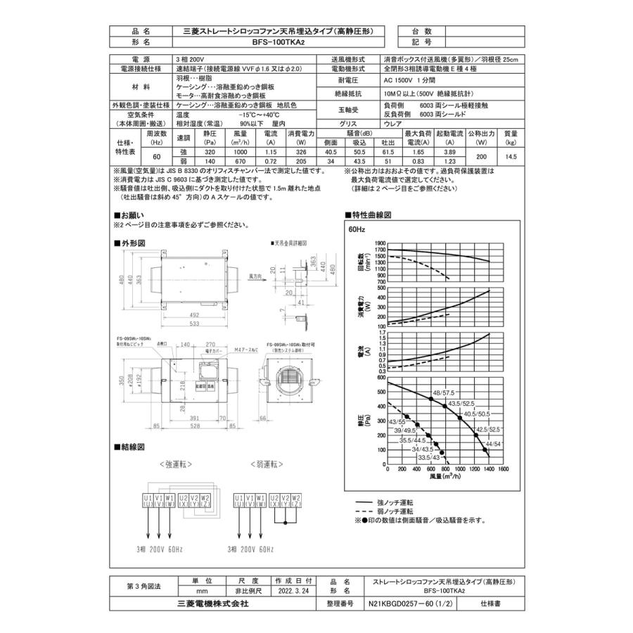 は自分にプチご褒美を KJK 《KJK》 三菱電機 ストレートシロッコファン