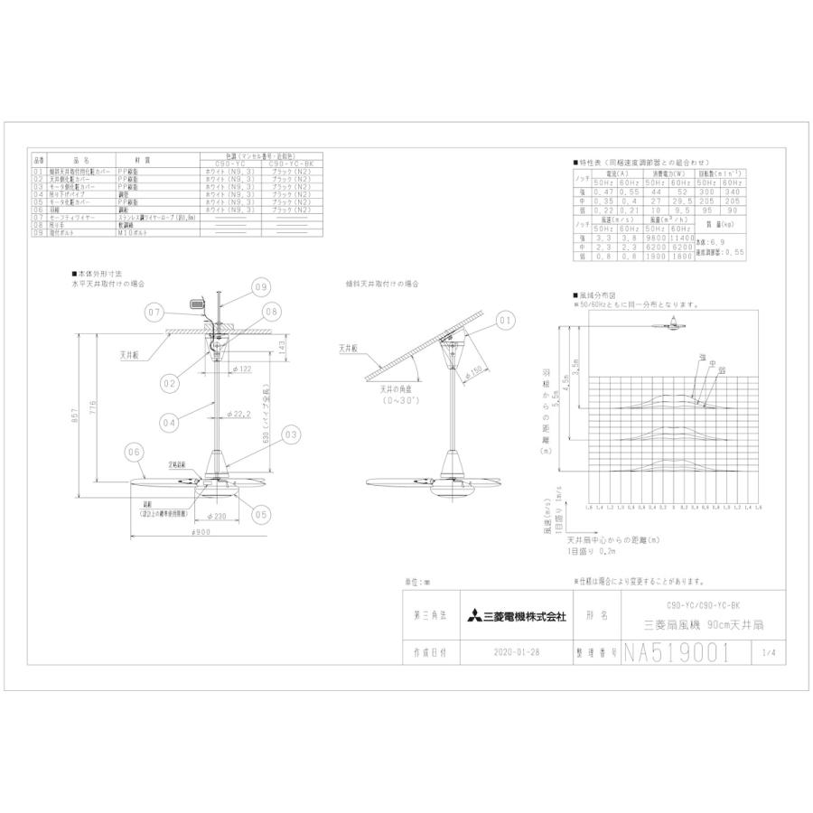 三菱電機（MITSUBISHI ELECTRIC） 【C90-YC】 《KJK》 天井扇 ωτ1