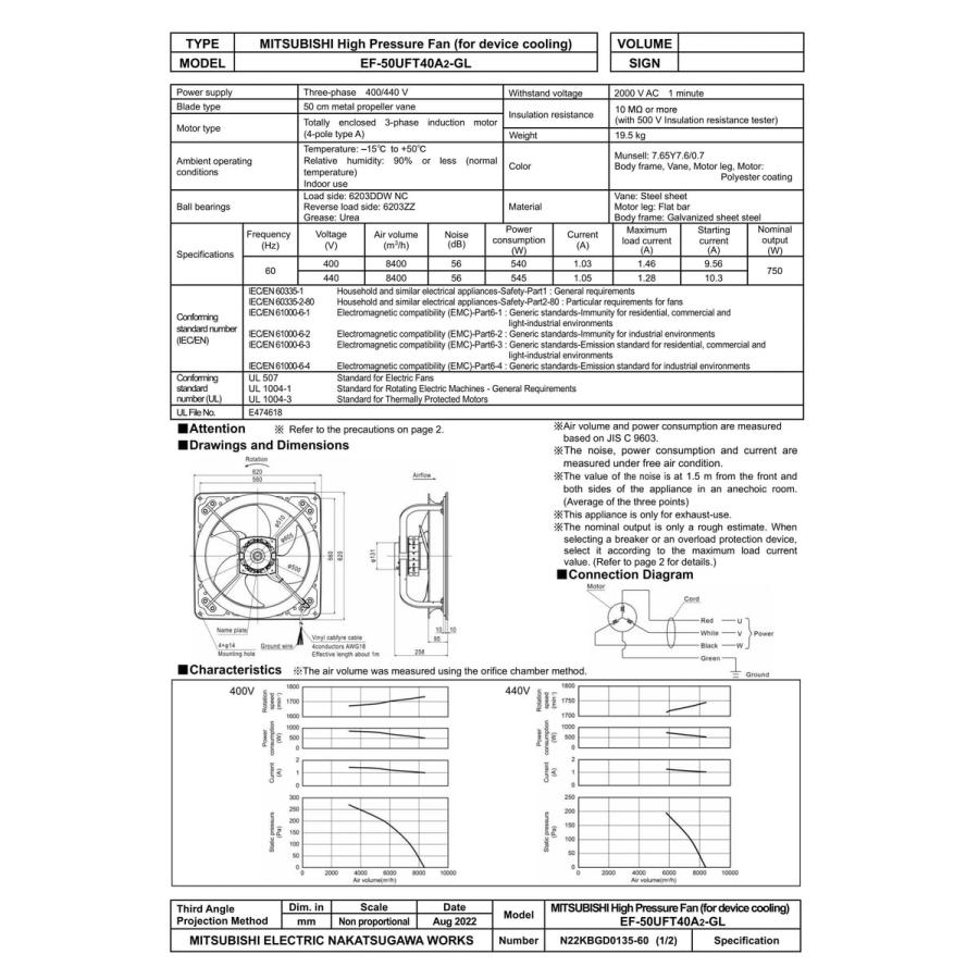 ランキング上位のプレゼント《KJK》 三菱電機 有圧換気扇 海外規格