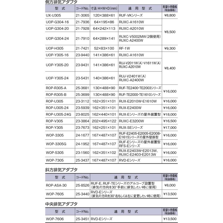 リンナイ（Rinnai） 【WOP-7606】 《KJK》 中央排気アダプタ ωα0 : KJK