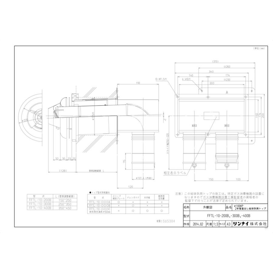 【FFTL-10-200B】 《KJK》 リンナイ 2本管直出給排気筒トップ ωα0 :fftl-10-200b:KJK - 通販