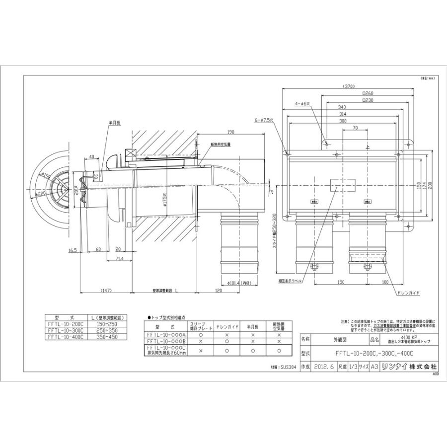 【コード】 【FFTL-10-200C】 《KJK》 リンナイ 2本管直出給排気筒トップ ωα0 シリーズ - eleditor.net