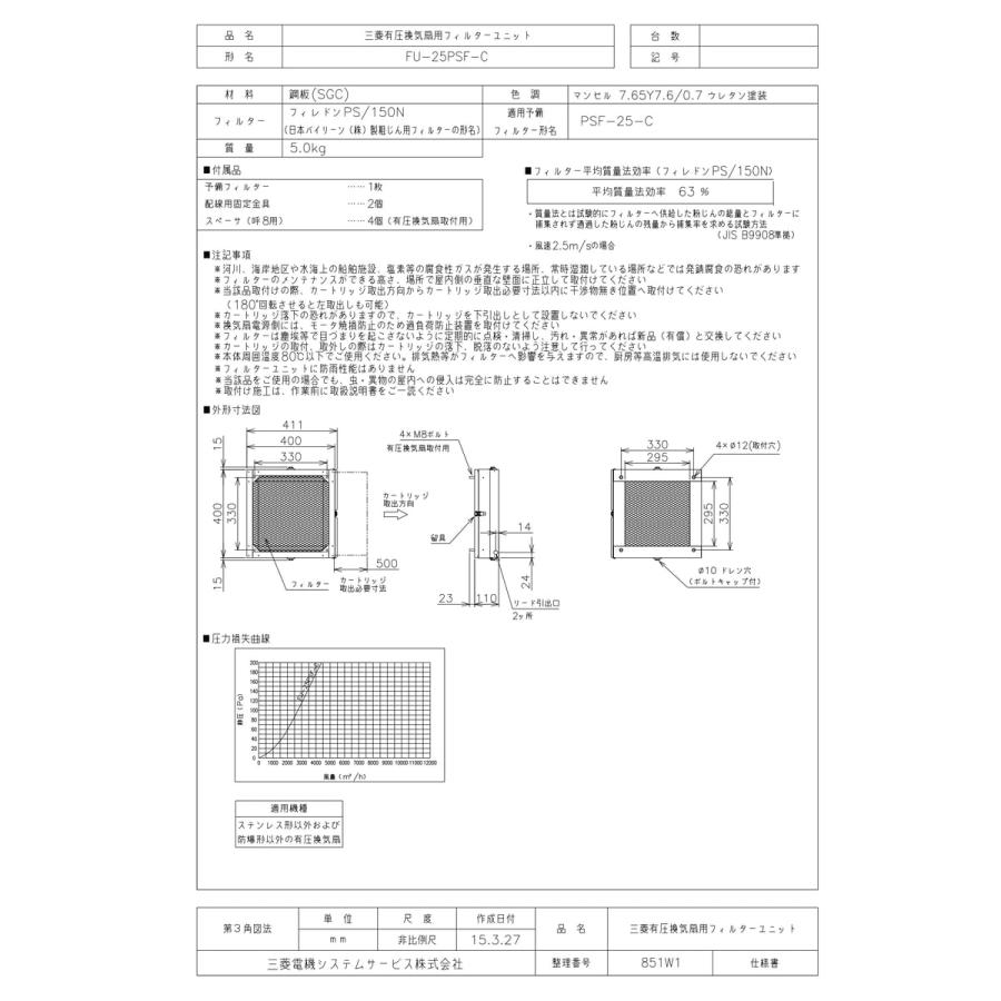 三菱電機　FU-25PSF-C 三菱電機（MITSUBISHI ELECTRIC） 【FU-25PSF-C】 《KJK》 鋼板製
