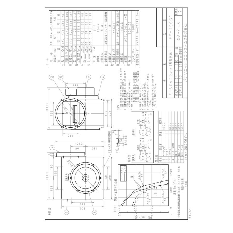【FY-19CG1】 《KJK》 パナソニック 新型 ミニシロッコファン ωτ0の画像