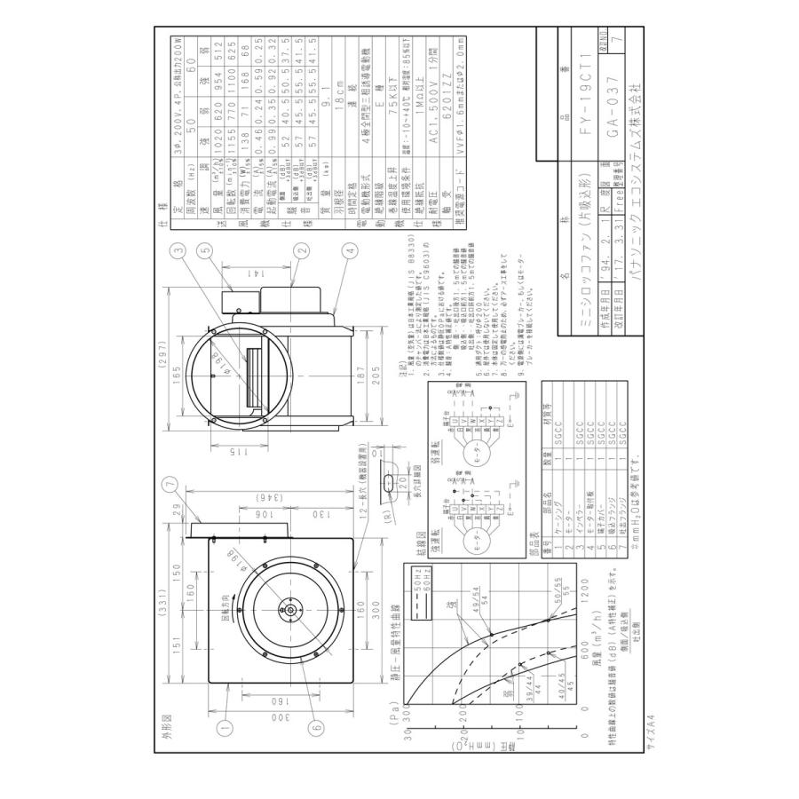 【FY-19CT1】 《KJK》 パナソニック 新型 ミニシロッコファン ωτ0の画像
