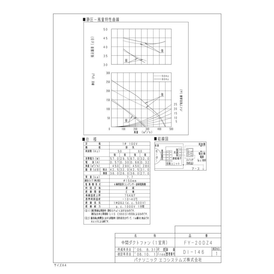 【FY-20DZ4】 《KJK》 パナソニック 中間ダクトファン 標準 タイプ ωτ0の画像