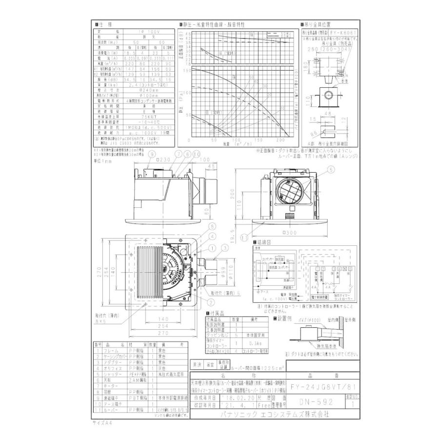 【FY-24JG8VT/81】 《KJK》 パナソニック 天埋換気扇 本体・ルーバーセット ωτ0の画像