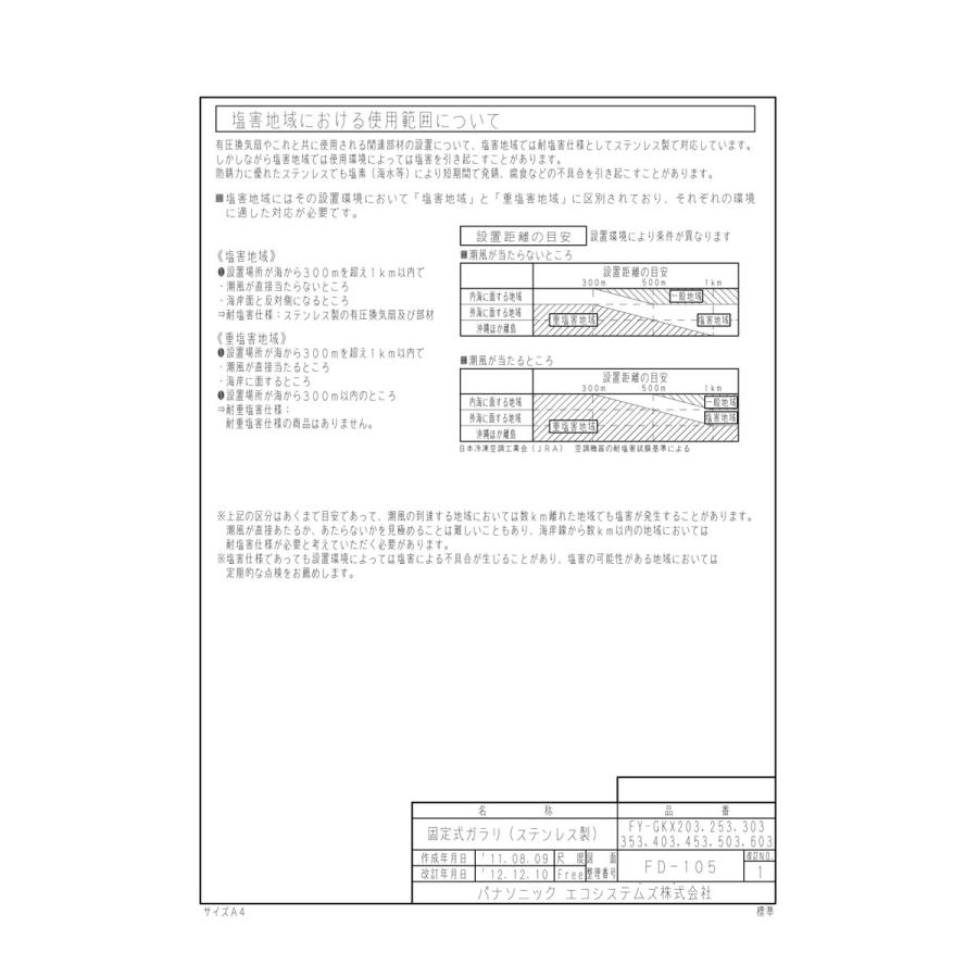 【FY-GKX403】 《KJK》 パナソニック 固定式ガラリ SUS製 ωτ0の画像