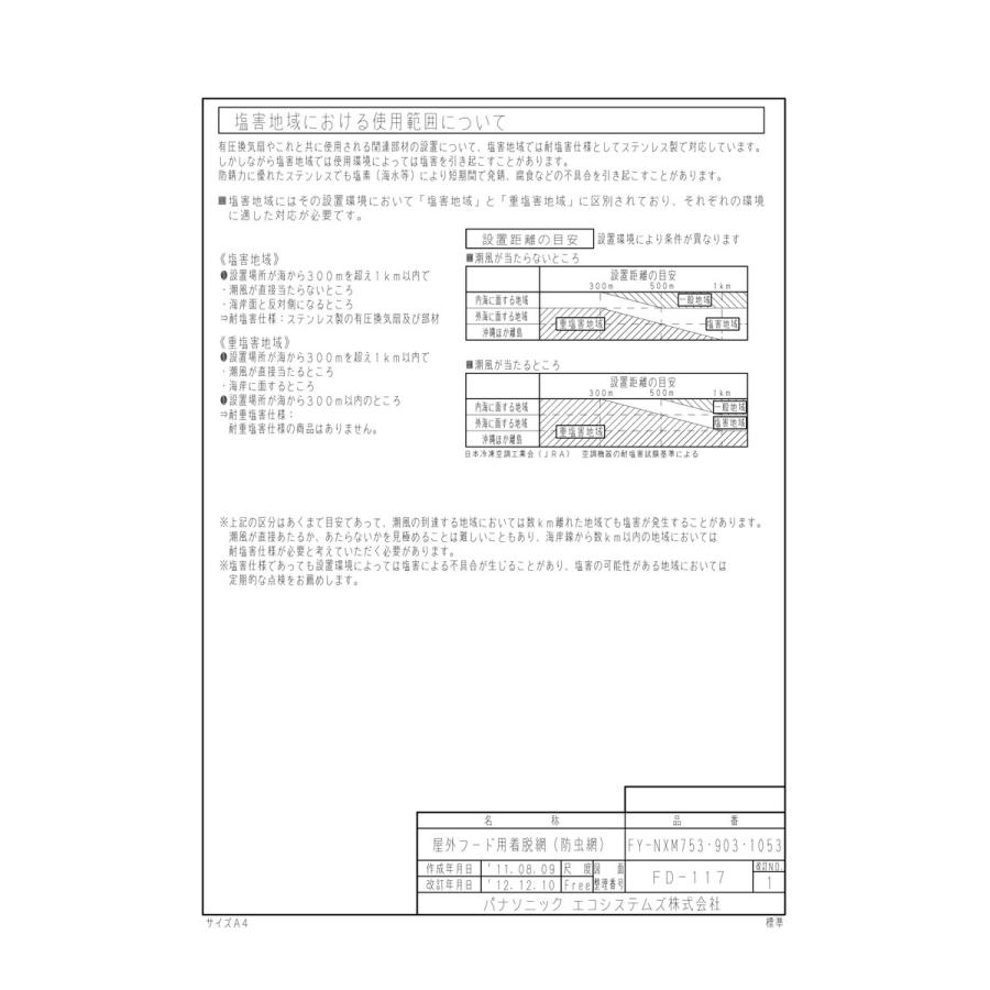 【FY-NXM1053】 《KJK》 パナソニック 防虫網 SUS製 ωτ0の画像