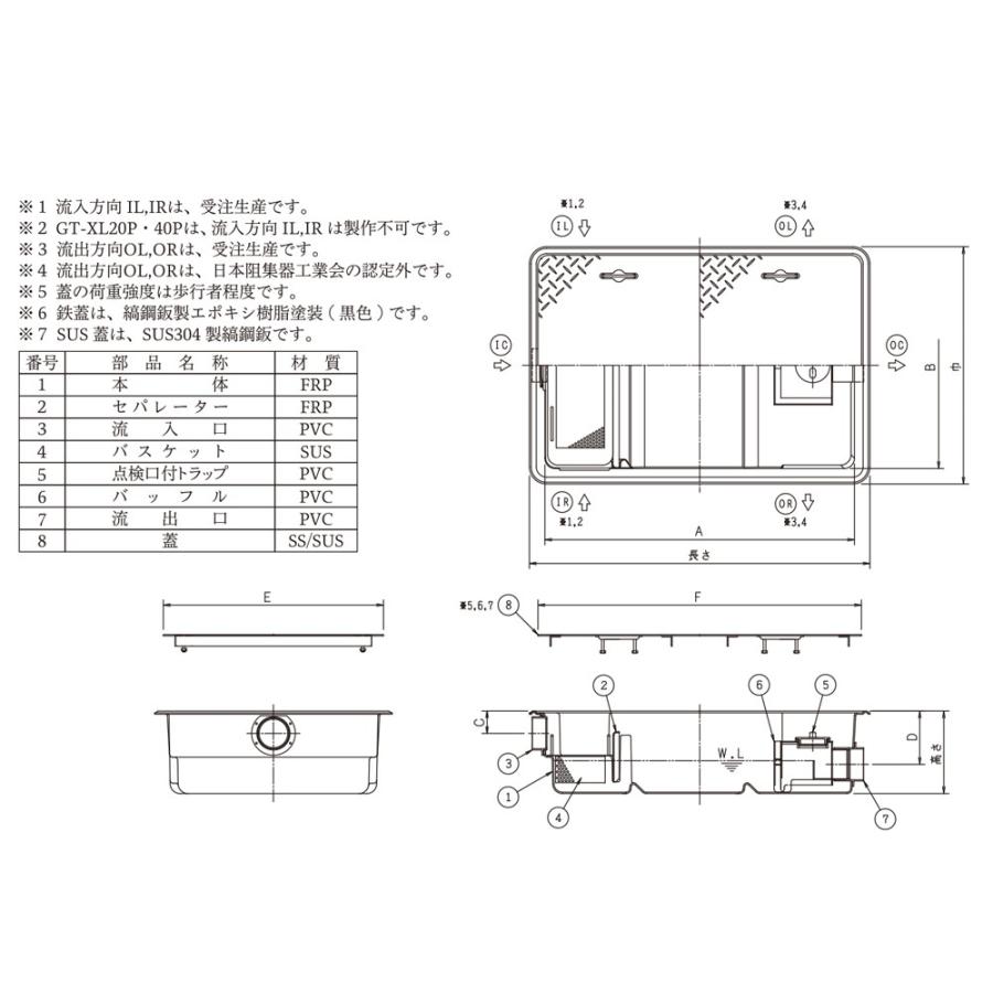 【GT-XL20P 鉄蓋】 《KJK》 マエザワ グリーストラップ パイプ流入超浅型 GT-XLP ωε1｜kjk｜02