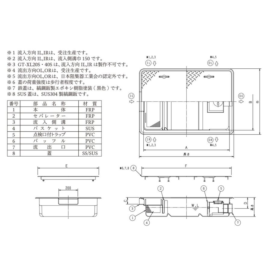 前澤化成工業 【GT-XL20S 鉄蓋】 《KJK》 マエザワ グリーストラップ